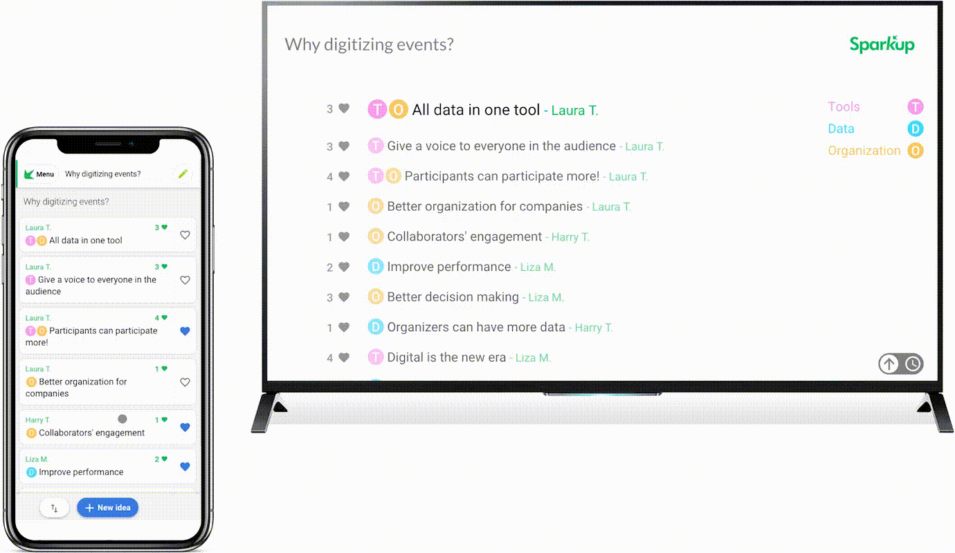 activitybrainstorming.gif