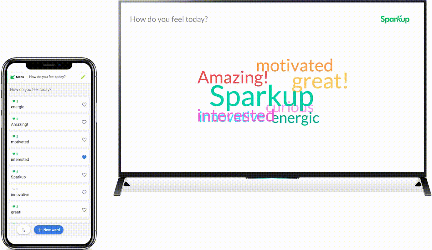 activitywordcloud.gif