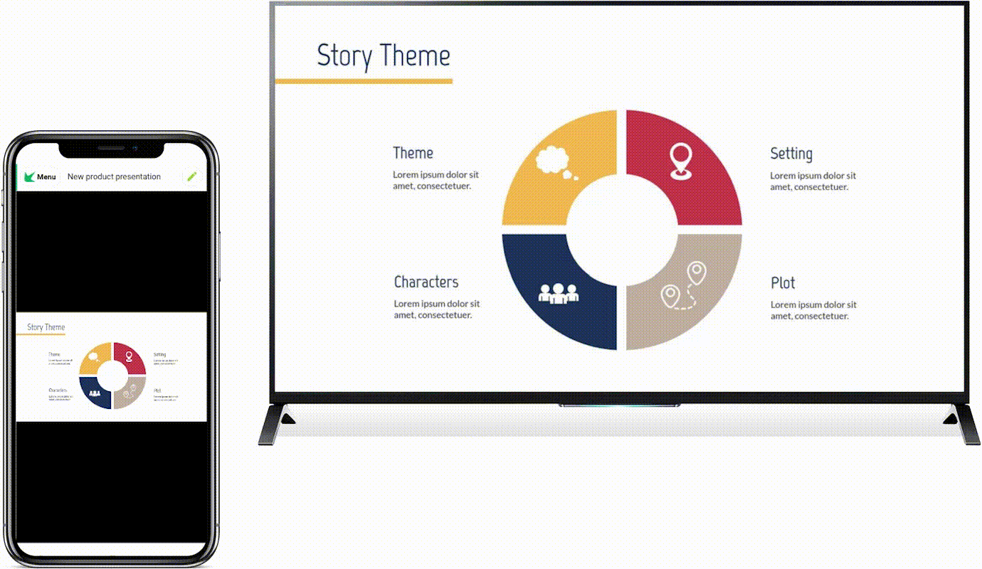 activitypresentation.gif